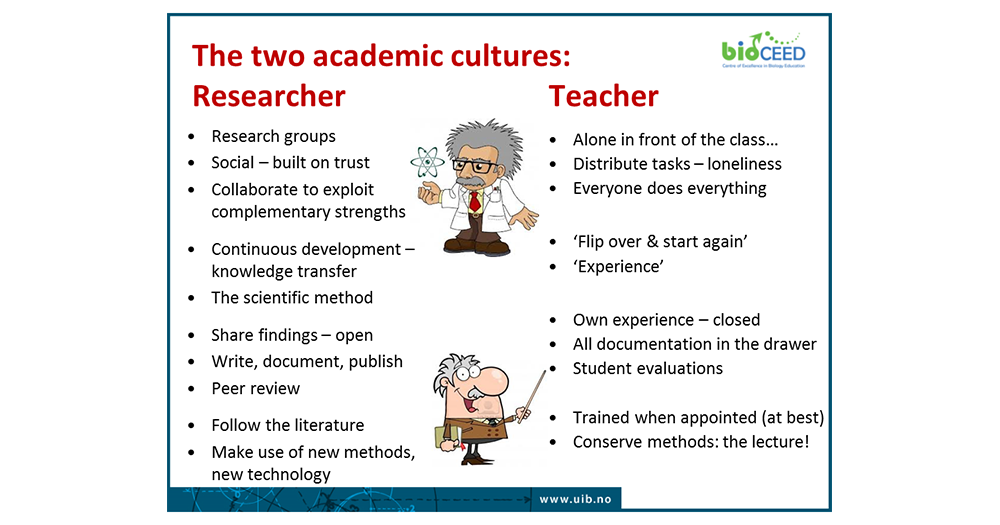 Learning Culture BioCEED